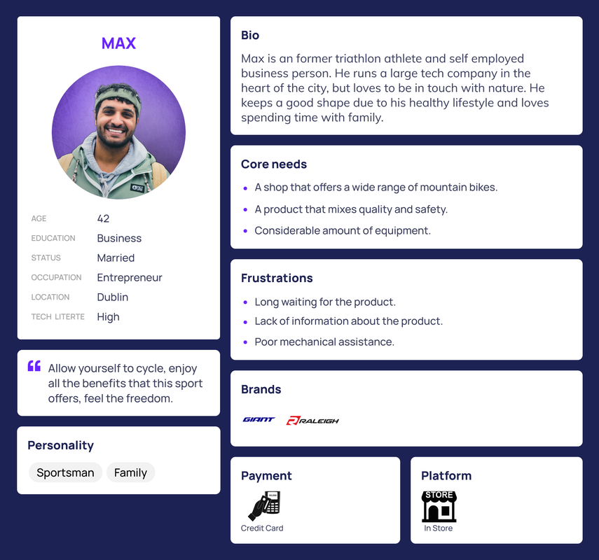 Max